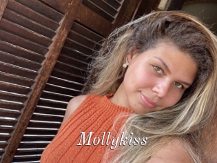 Mollykiss